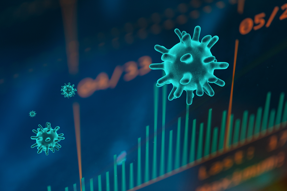 impact corona virus sur l'economie mondiale